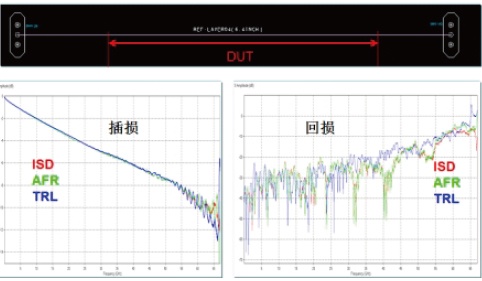 ȥǶ��������