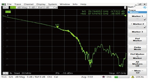 ¸ßËÙʵÑéÊÒÄÜ×öµÄÊÂ-1