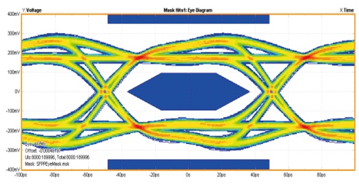 ¸ßËÙʵÑéÊÒÄÜ×öµÄÊÂ-2