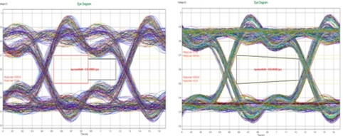 �ź���������