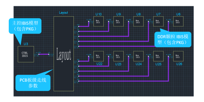 ĳ����CPUоƬ DDR5-1��10���˰��ؿ���ȫͨ�����永��