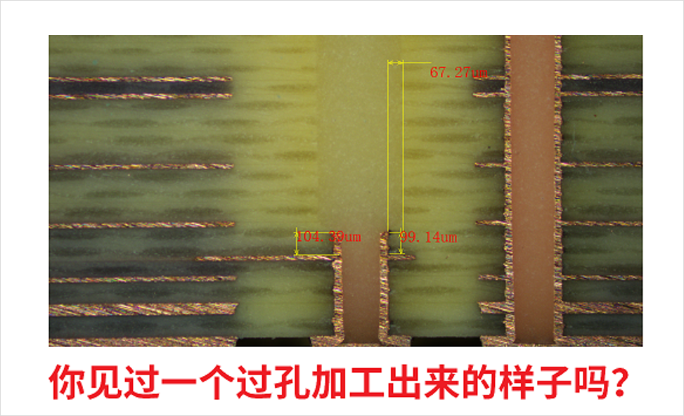 DDR4-DDR5-LPDDR5-����STUB-����