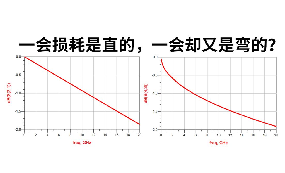 DDR4-DDR5-LPDDR5-����STUB-����