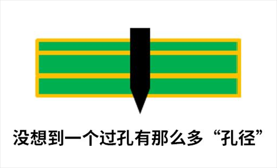 DDR4-DDR5-LPDDR5-����STUB-����