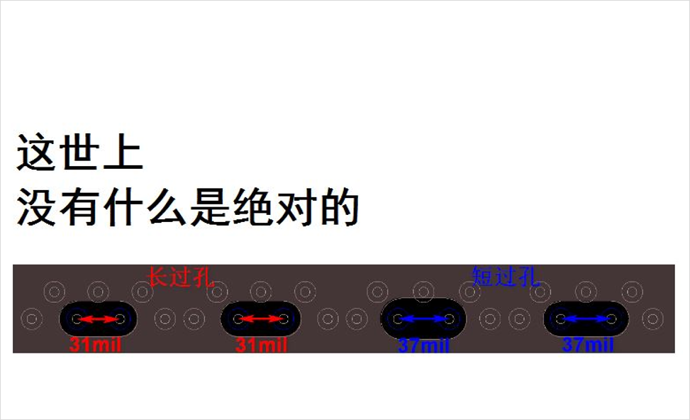 DDR4-DDR5-LPDDR5-����STUB-����