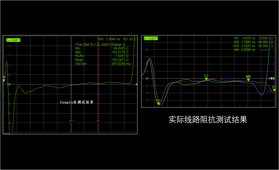 DDR4-DDR5-LPDDR5-����STUB-����