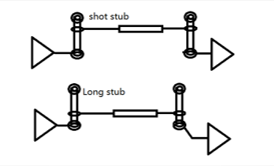 DDR4-DDR5-LPDDR5-����STUB-����