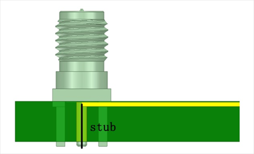 DDR4-DDR5-LPDDR5-����STUB-����