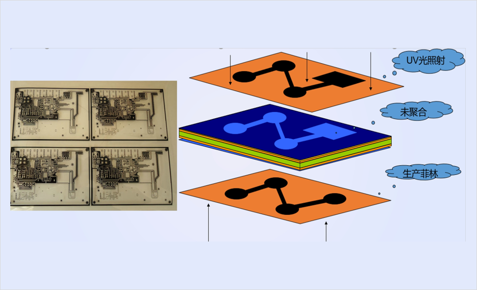 DDR4-DDR5-LPDDR5-����STUB-����