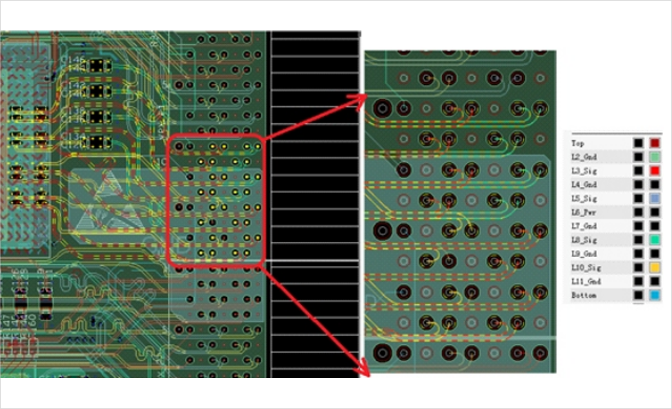DDR4-DDR5-LPDDR5-����STUB-����