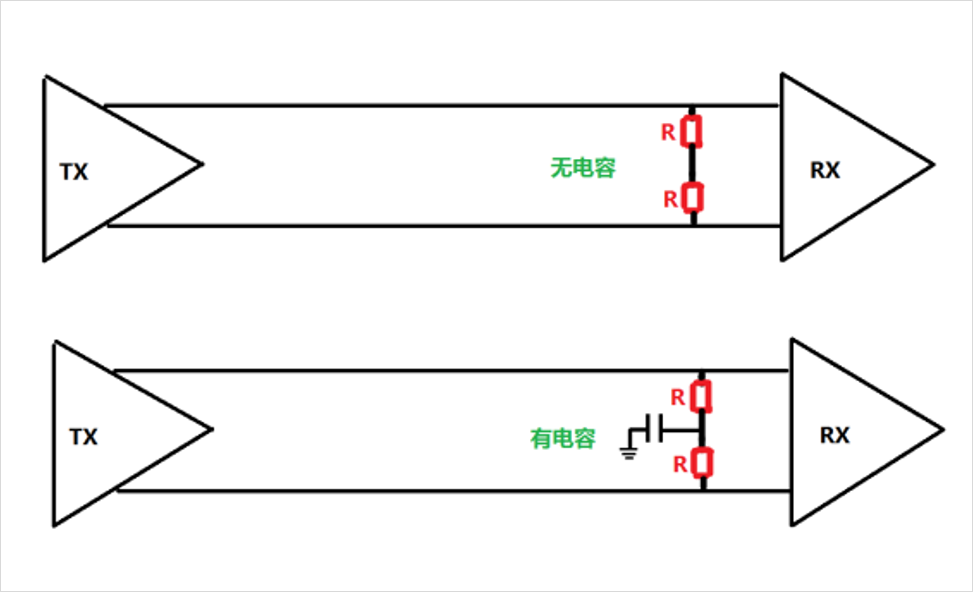 DDR4-DDR5-LPDDR5-����STUB-����