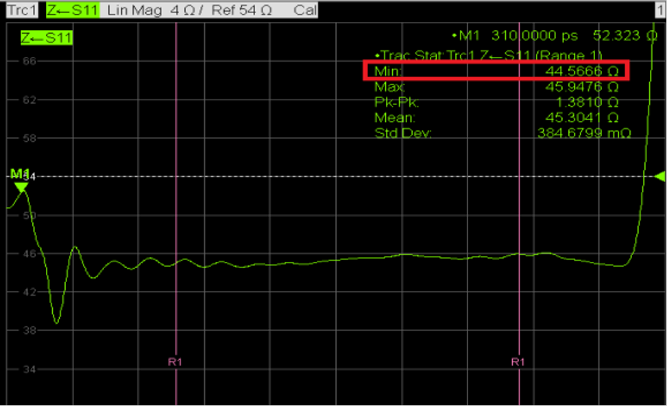 DDR4-DDR5-LPDDR5-����STUB-����