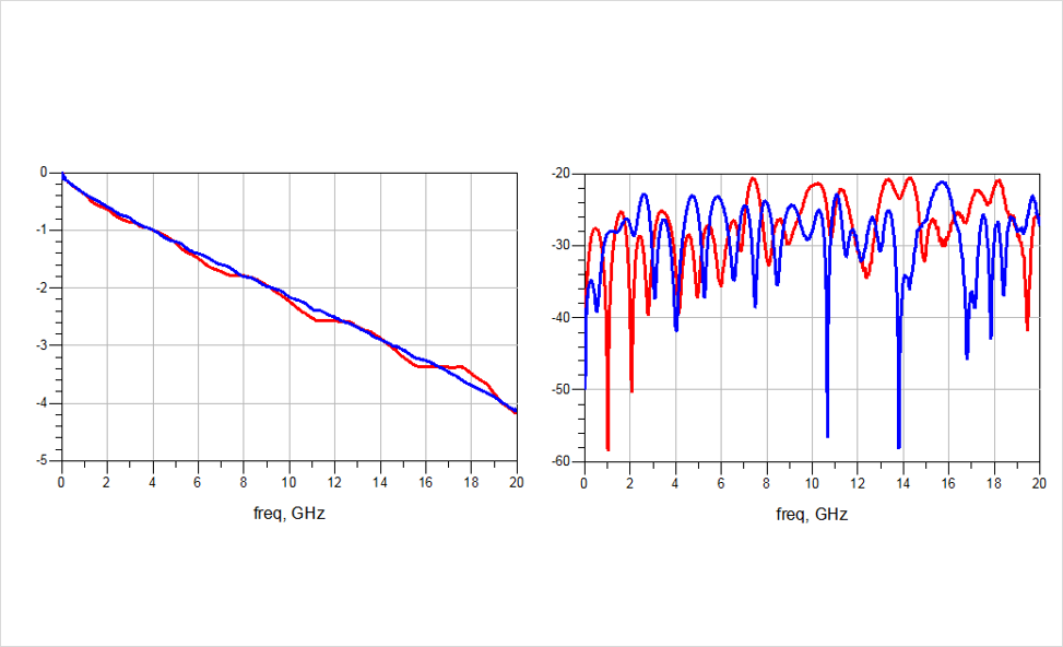 DDR4-DDR5-LPDDR5-����STUB-����