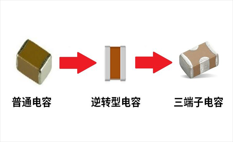 DDR4-DDR5-LPDDR5-����STUB-����