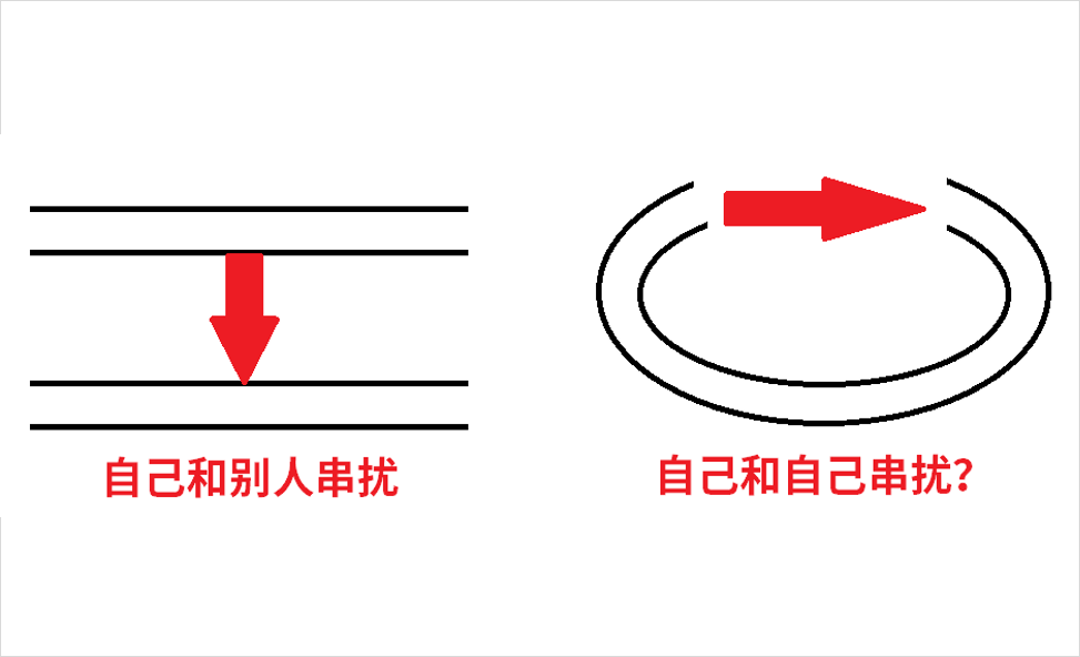 DDR4-DDR5-LPDDR5-����STUB-����
